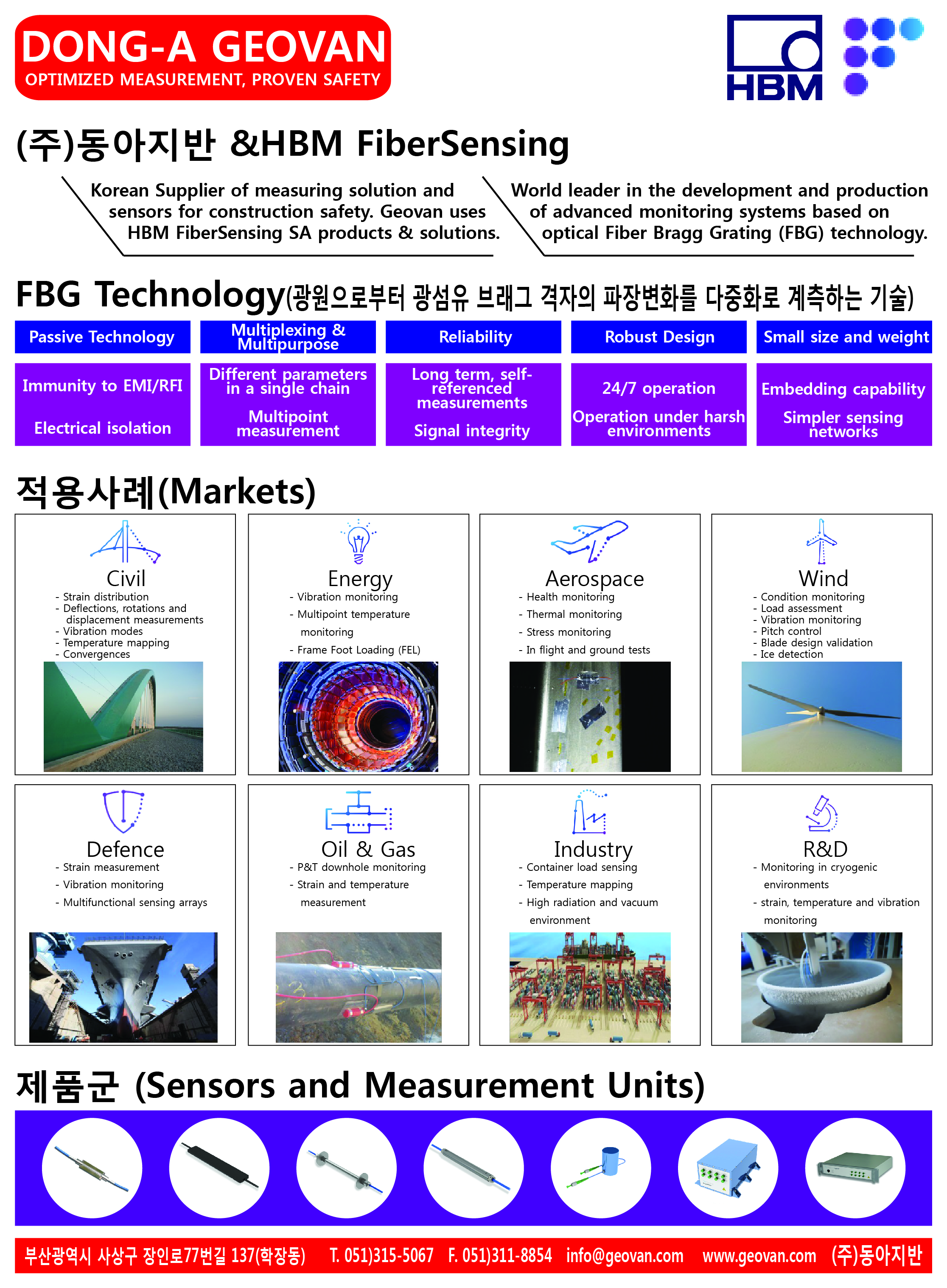 Fiber Bragg Grating Strain Gauge – (주)동아지반